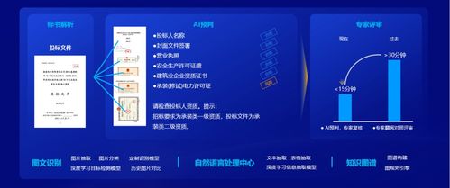 遠光軟件 以全棧AI與軟硬一體之力，構筑人機共進智能新生態